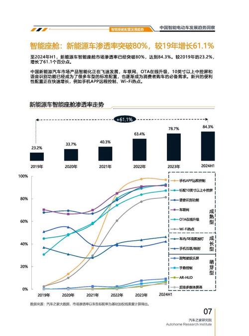 成都98起亚对未来市场的预测，名爵汽车品牌文化的传播